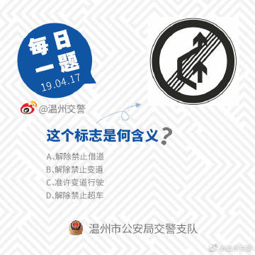 温州交警图标，象征安全、秩序与责任的标志