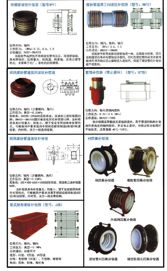 金属软连接安装说明
