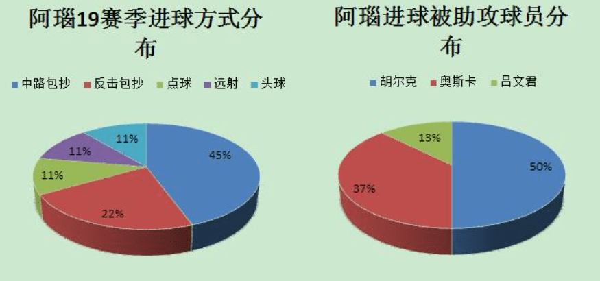 法兰克福赛阵容深度解析
