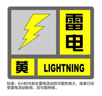 气囊图标闪，安全预警与行车保障的重要性