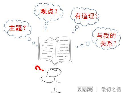 如何吃透一本书，深度阅读与理解的至上之道