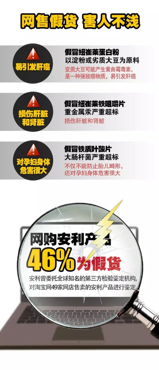 海俪恩真假查询，保障消费者权益的重要一环