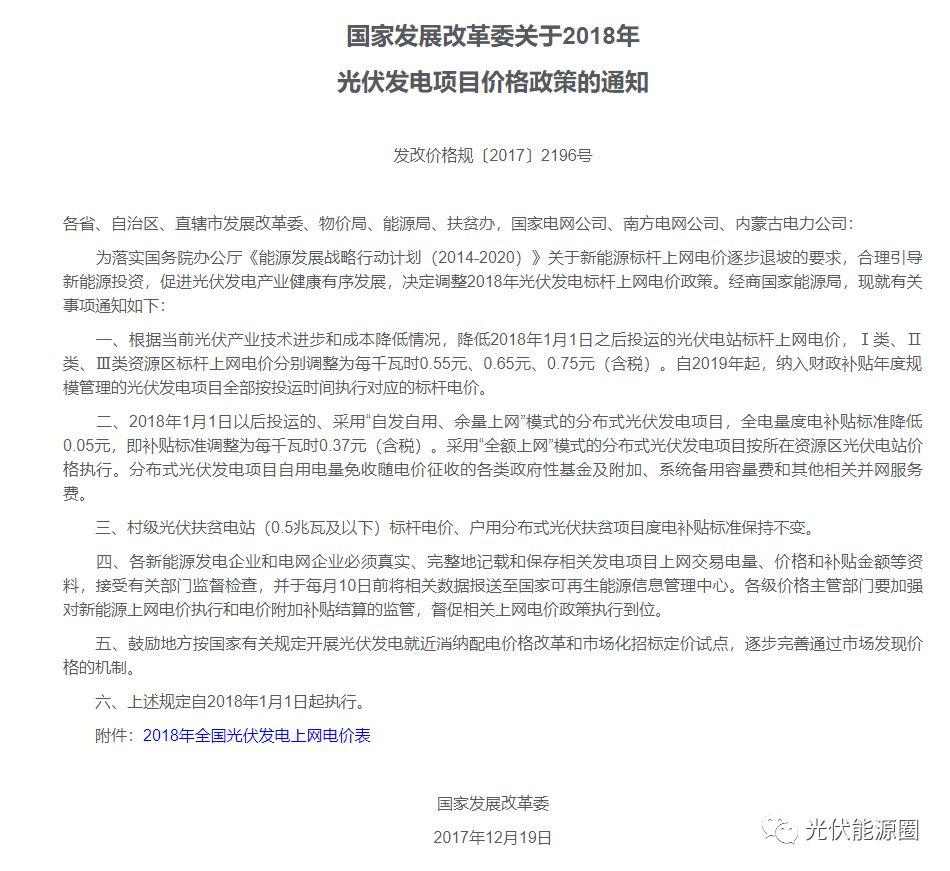 农业光伏红头文件，推动绿色能源与农业可持续发展融合的新动力
