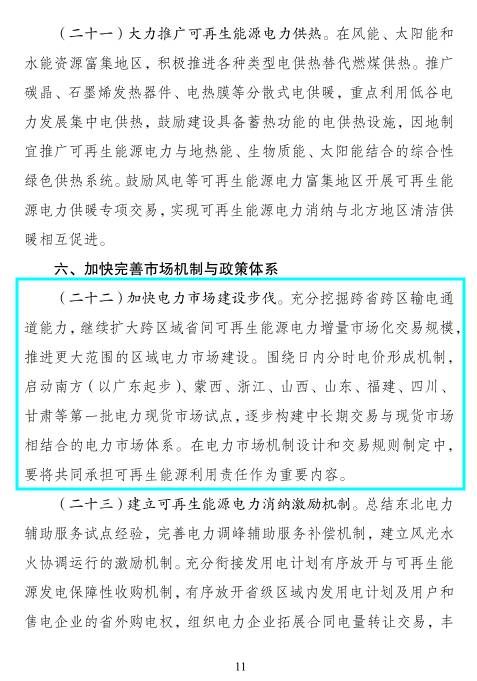 弃风弃光政策文件，深度解读与探讨