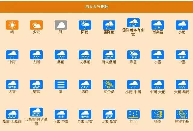 告警灯图标，象征警示与指引的重要符号