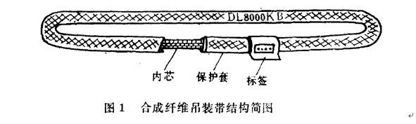 金属扁平吊带，构造与应用概述
