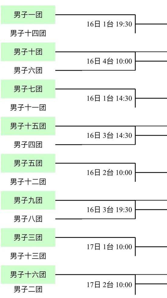 Teamaster阵容，构建卓越团队的核心要素