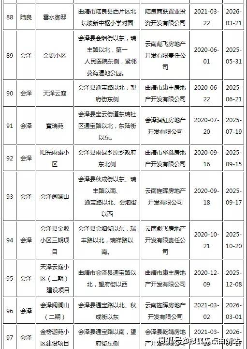 公积金贷款需要首期发票，理解其重要性及操作流程