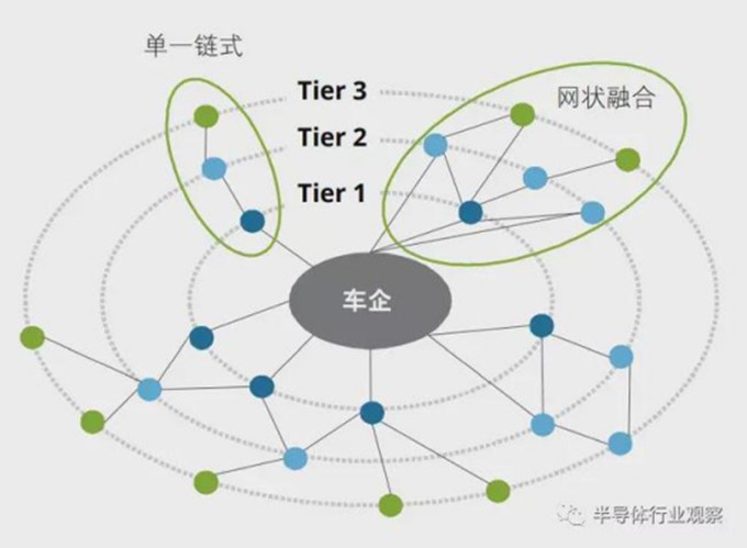 金属链网，构建现代社会的关键要素