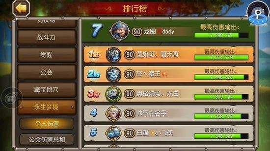 刀塔2英雄最强阵容探讨